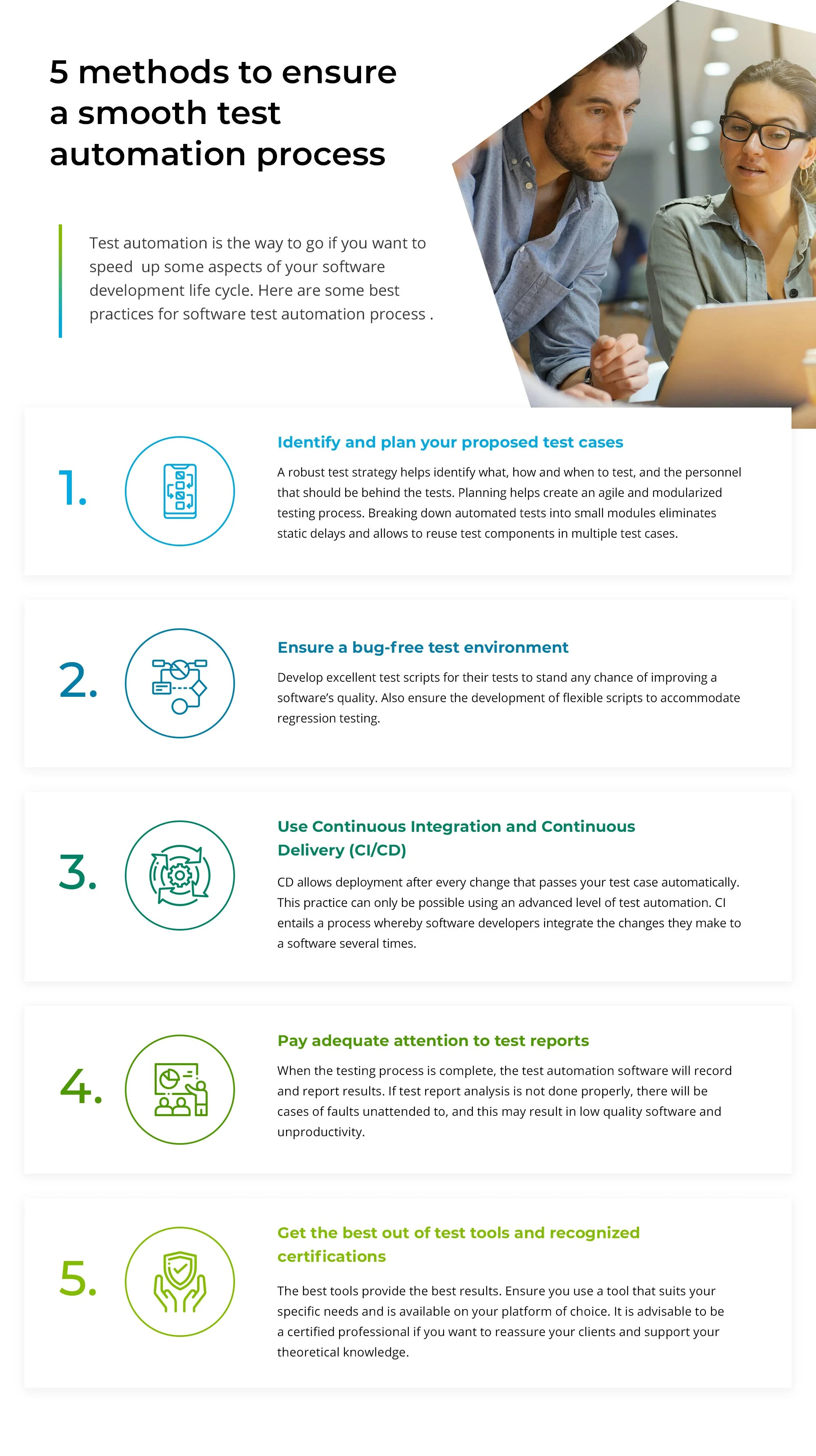 Infographic, five methods to ensure a smooth test automation process